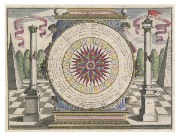 17th century wind rose 1