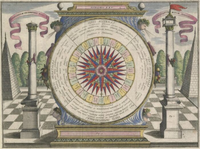 17th century wind rose 2